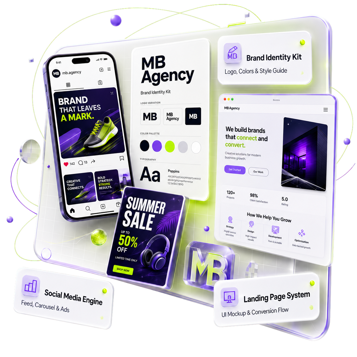 MB Agency Creative Command Center